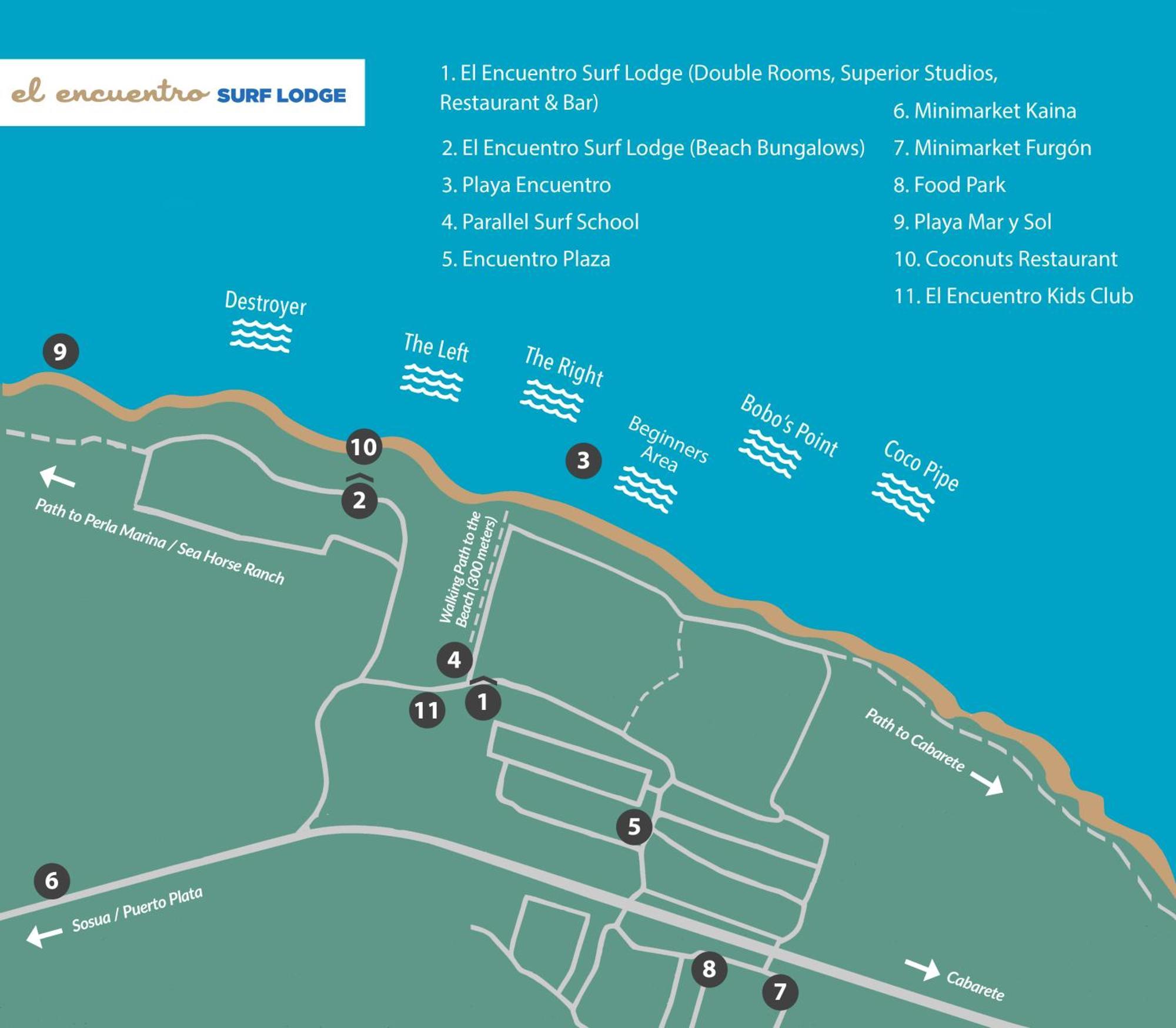 El Encuentro Surf Lodge Καμπαρέτε Εξωτερικό φωτογραφία